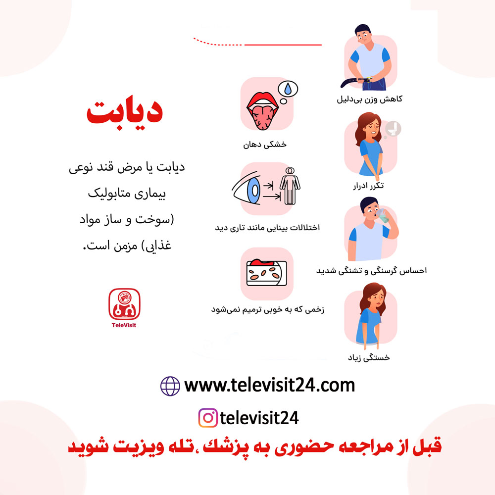 دیابت